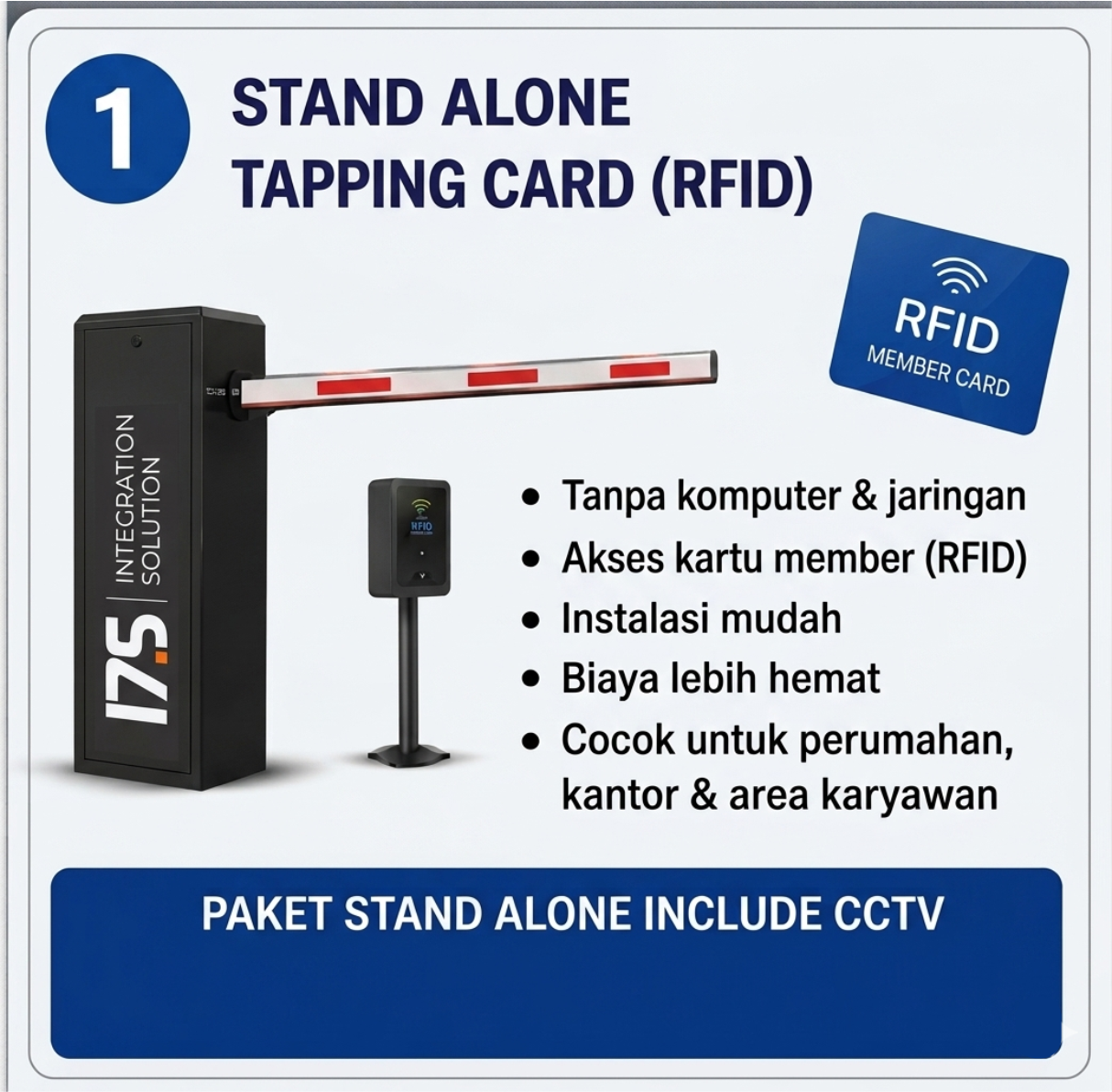 stand alone parkir